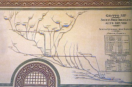 Centrale di Carona. Affresco nella sala turbine con schema degli impianti idrici