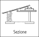 ristrutturazione baitone Azzaredo