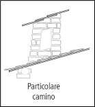 ristrutturazione baitone Azzaredo